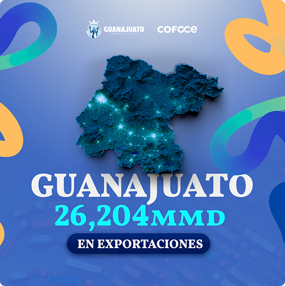COFOCE — proyecto Difraxion